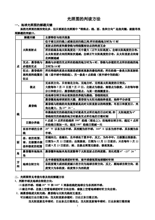 光照图判读方法