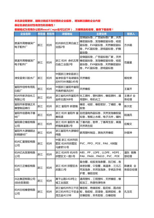 2020新版浙江省杭州天然橡胶工商企业公司名录名单黄页大全57家