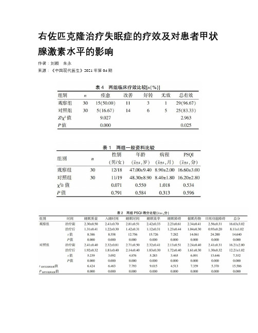 右佐匹克隆治疗失眠症的疗效及对患者甲状腺激素水平的影响