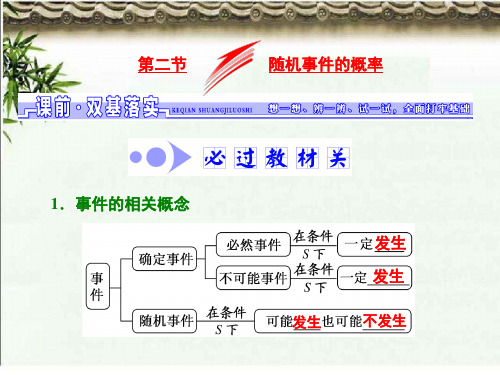 江苏理数-第十一章--统计与概率、计数原理-第二节--随机事件及其概率