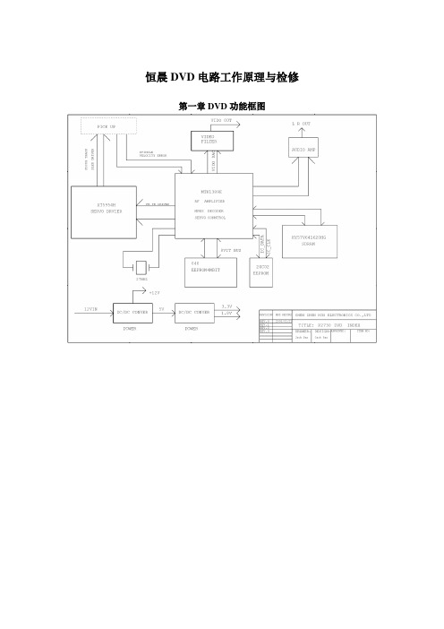 恒晨DVD原理与检修