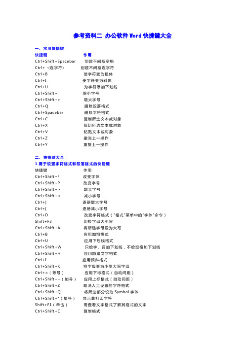 学习资料二  办公软件Word快捷键大全