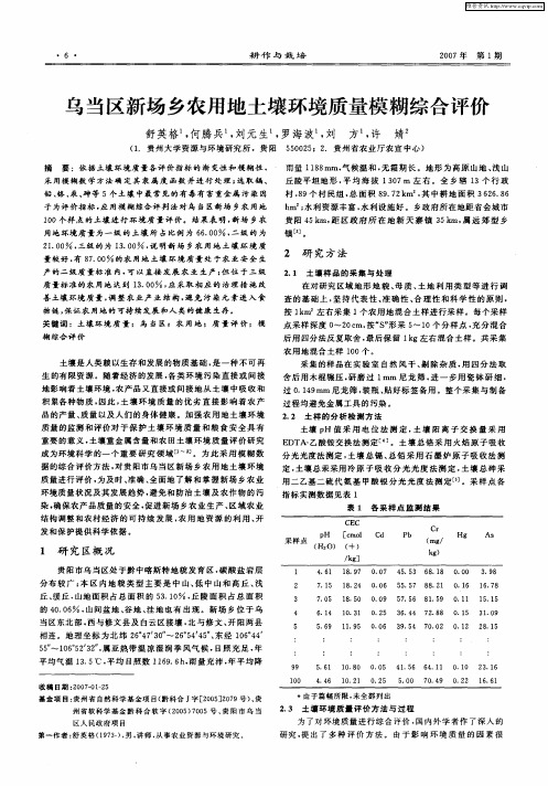 乌当区新场乡农用地土壤环境质量模糊综合评价