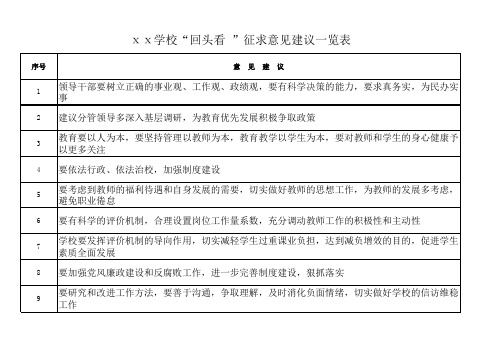 学校征求意见建议汇总表