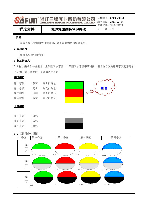 先进先出颜色管理办法