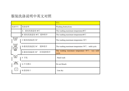 服装洗涤说明中英文对照