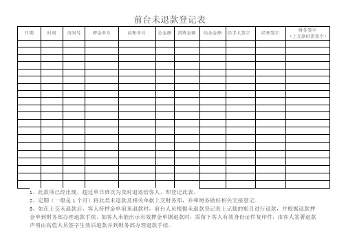 前台结账客人余款登记表