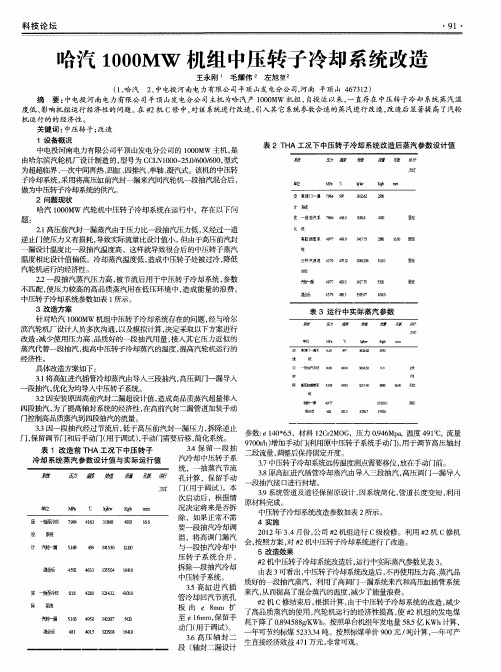 哈汽1000MW机组中压转子冷却系统改造