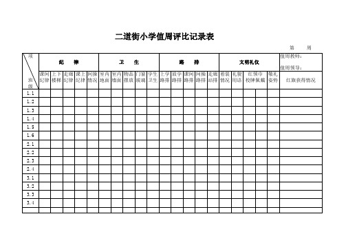 值周评比表