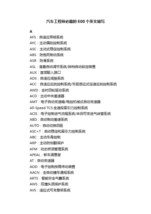 汽车工程师必藏的500个英文缩写