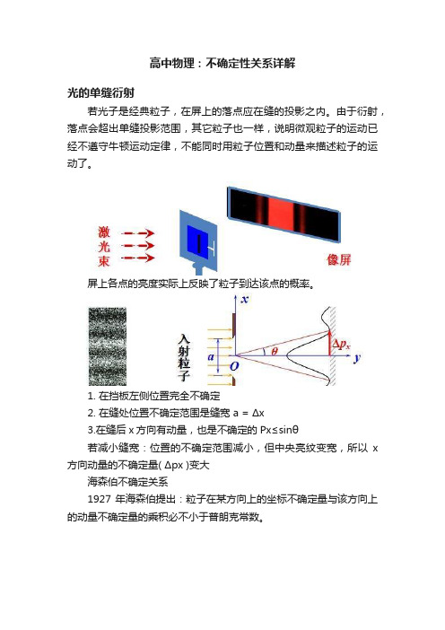 高中物理：不确定性关系详解