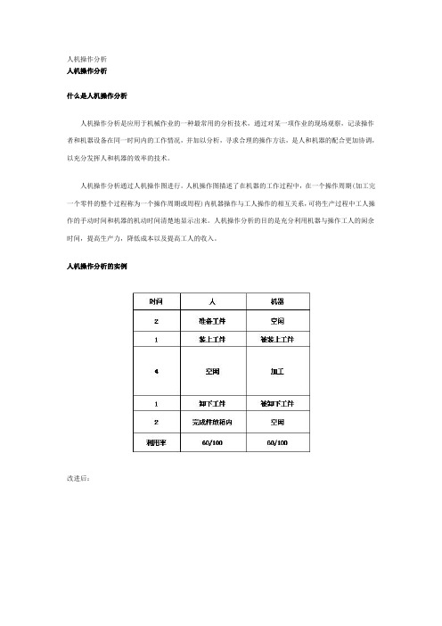 1.人机操作分析