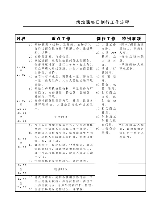 烘焙课每日例行工作流程