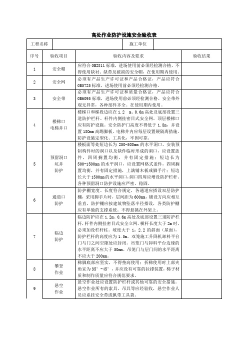 高处作业防护设施安全验收表