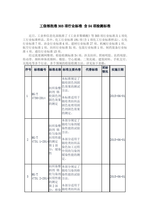 工信部批准303项行业标准含54项检测标准