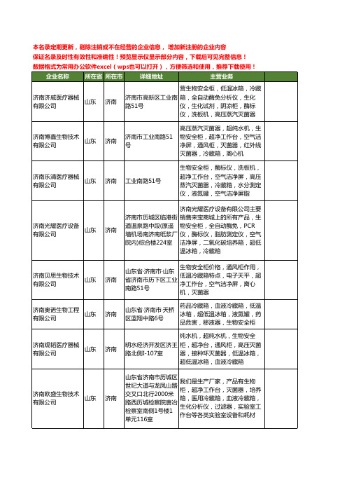 新版山东省济南冷藏箱工商企业公司商家名录名单联系方式大全21家