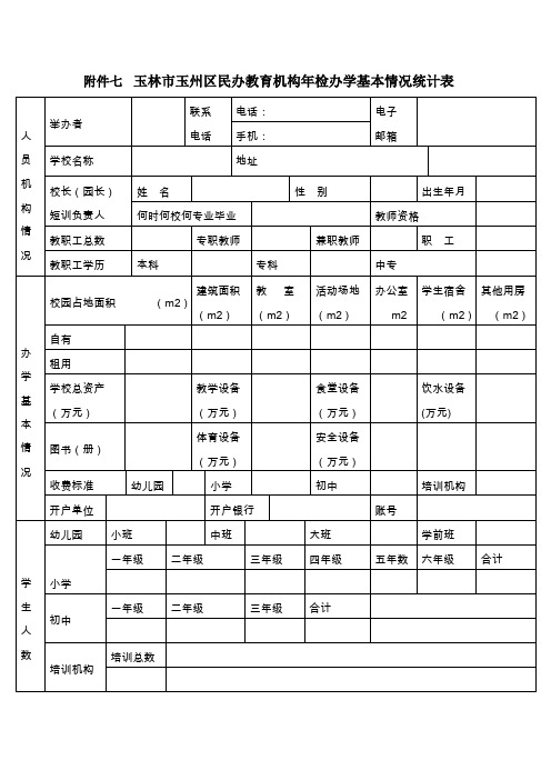 玉林玉州区民办教育机构年检办学基本情况统计表