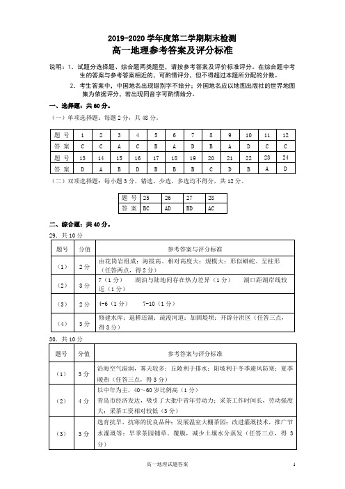 江苏省扬州市2019-2020学年度第二学期期末检测试题 高一地理答案