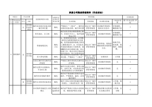 炭素公司隐患排查清单