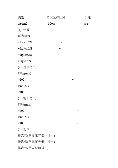 一般蒸汽管道的流速