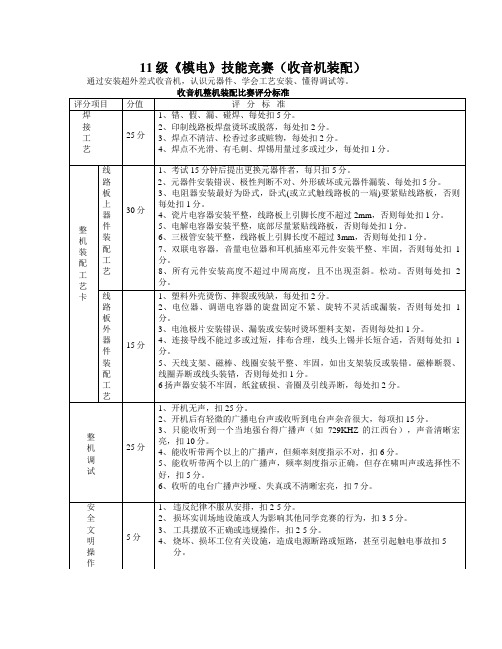 收音机评分标准