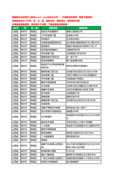 2020新版山西省朔州市朔城区玻璃店工商企业公司商家名录名单联系电话号码地址大全54家