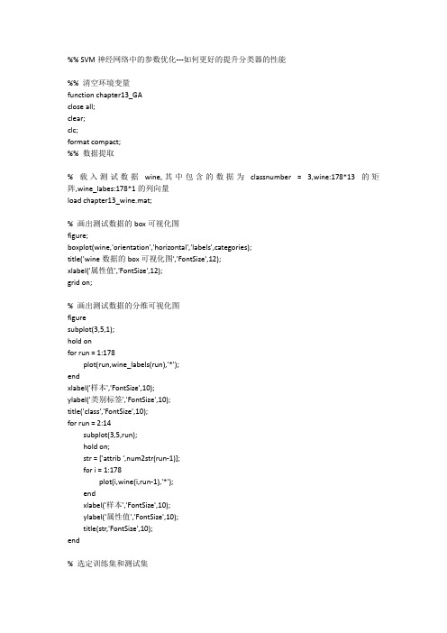 matlab30个案例分析案例13-SVM神经网络中的参数优化