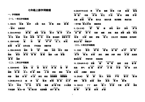 人教版语文七八年级字词知识梳理