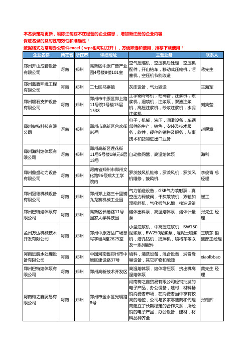 2020新版河南省泵和真空设备工商企业公司名录名单黄页联系方式大全58家