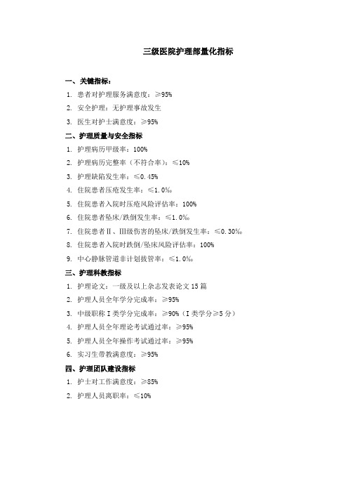 三级医院护理部量化指标