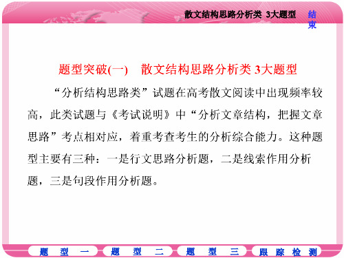 题型突破(一) 散文结构思路分析类 3大题型