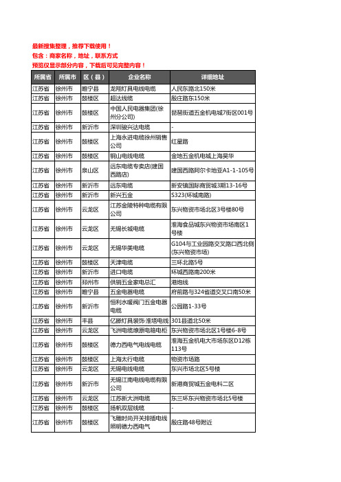 新版江苏省徐州市电线电缆企业公司商家户名录单联系方式地址大全192家