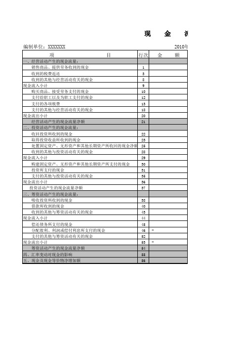 【实用表格模板】空白现金流量表