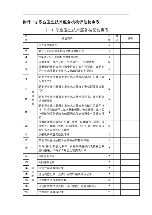 (一)职业卫生技术服务档案检查表【模板】