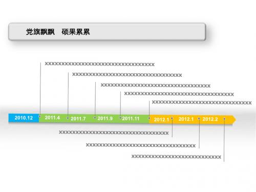 个人、企业荣誉展示