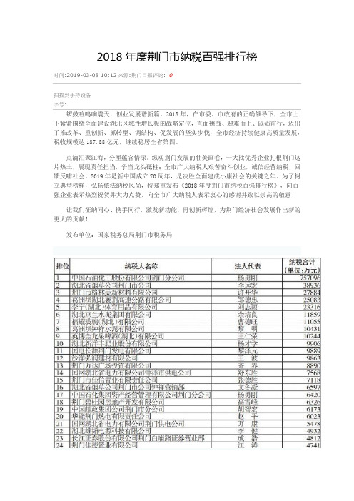 2018年度荆门市纳税百强排行榜