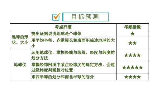 第1章 地球和地球仪