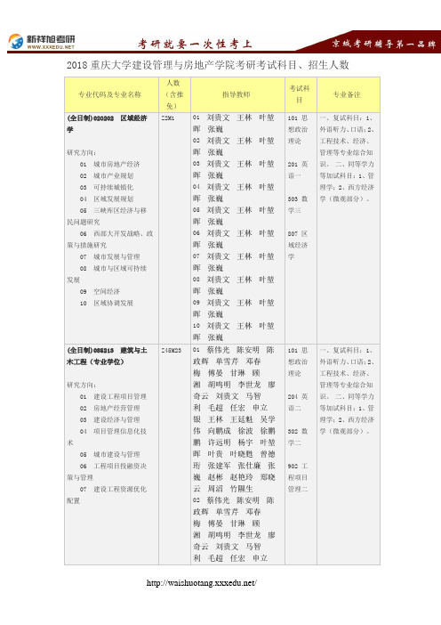 2018重庆大学建设管理与房地产学院考研考试科目、招生人数