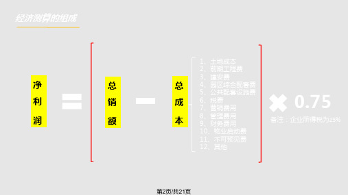 房地产项目的成本核算