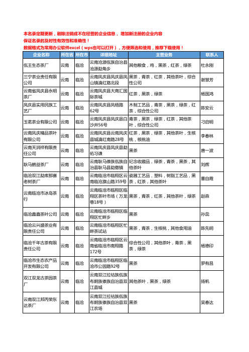 2020新版云南省临沧黑茶工商企业公司名录名单黄页大全24家