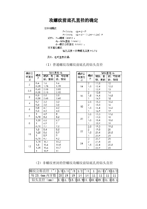 攻螺纹前底孔直径的确定