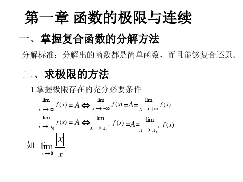 高数总复习重点,大一