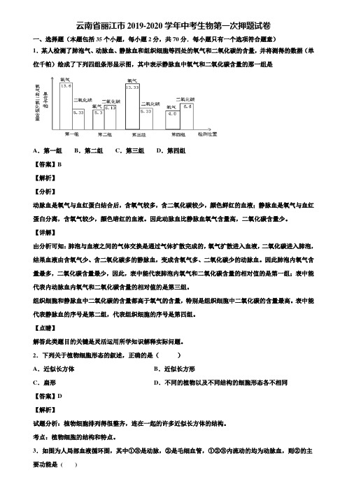 云南省丽江市2019-2020学年中考生物第一次押题试卷含解析