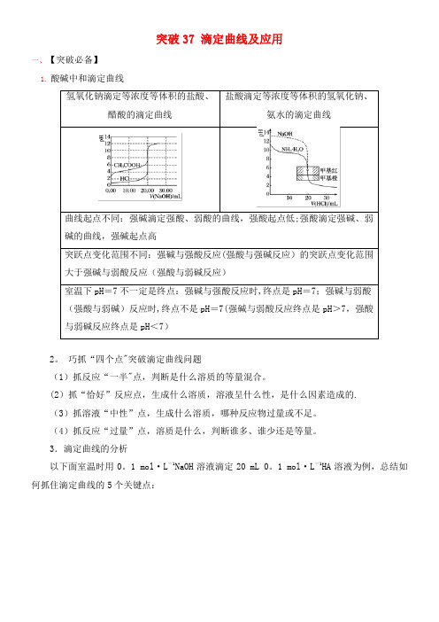 冲刺近年高考化学二轮复习核心考点特色突破突破37滴定曲线及应用(含解析)(最新整理)