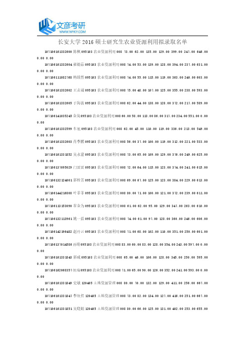 长安大学2016硕士研究生农业资源利用拟录取名单
