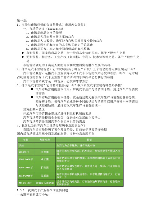 汽车市场营销复习资料