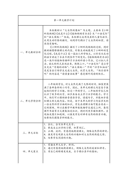 部编版小学二年级语文上册第1-8单元计划(含教材分析、学情分析)