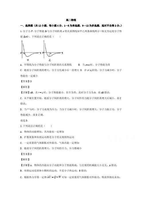 辽宁省葫芦岛市建昌县高级中学2019-2020学年高二下学期期初考试物理试题 Word版含解析