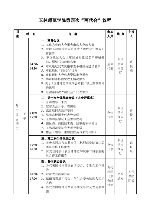 02-03玉林师范学院第四次“两代会”议程