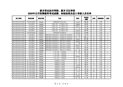 新乡职业技术学院